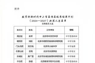 Big6循环积分榜：阿森纳锁定半程第1，红军垫底但还没打枪手&曼联